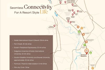 Arihant Seasons Sector 22D Yamuna Expressway