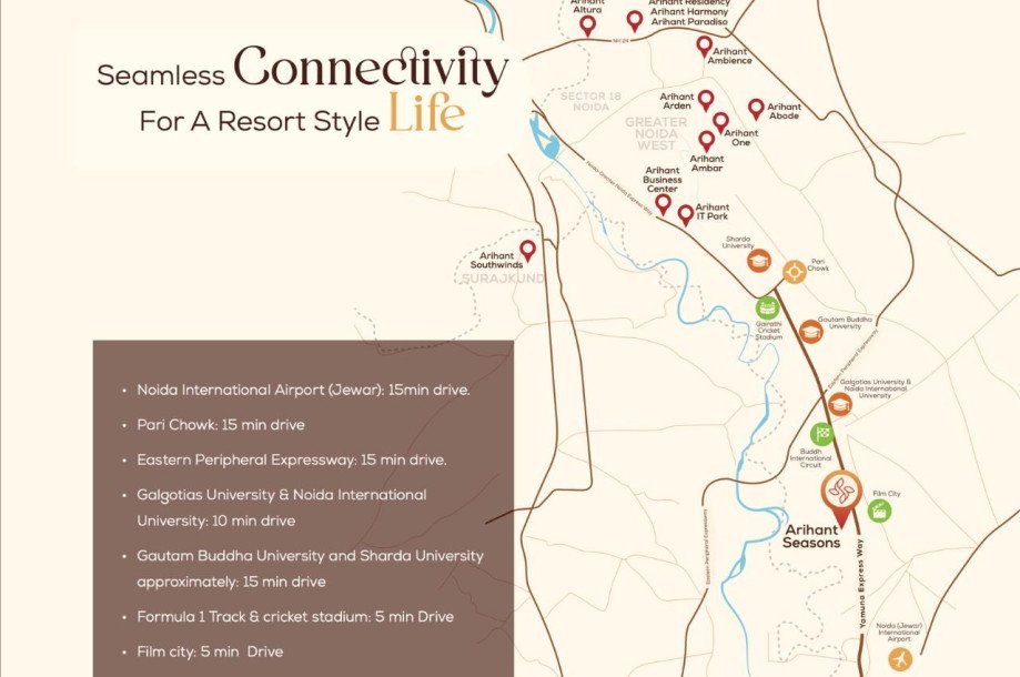 Arihant Seasons Sector 22D Yamuna Expressway-9