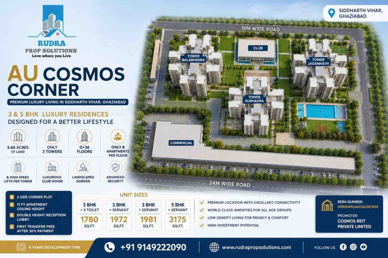 AU Cosmos Corner Siddharth Vihar apartments
