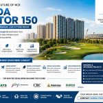 Noida Sector 150 Projects | Top Builders & Investment
