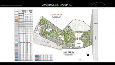 The Prestige City, Indirapuram – Where Luxury Meets Sustainable Living