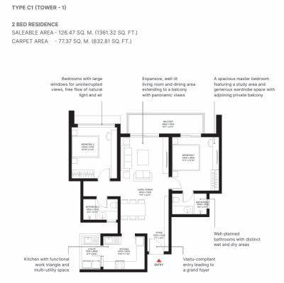 Sobha Aurum Sector 36 Greater Noida – Luxury 1, 2, 3, 4 BHK Apartments Near Pari Chowk & Jewar Airport