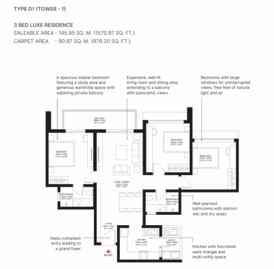 Sobha Aurum Sector 36 Greater Noida – Luxury 1, 2, 3, 4 BHK Apartments Near Pari Chowk & Jewar Airport