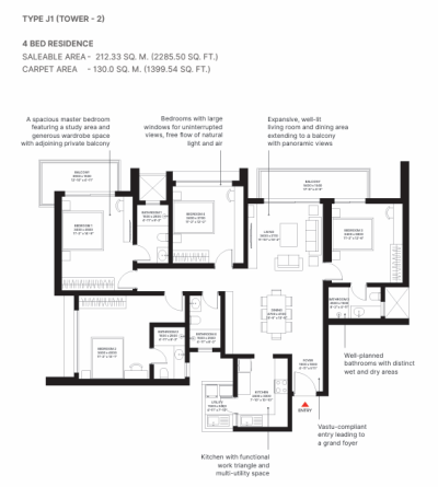 Sobha Aurum Sector 36 Greater Noida – Luxury 1, 2, 3, 4 BHK Apartments Near Pari Chowk & Jewar Airport