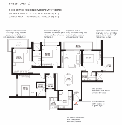 Sobha Aurum Sector 36 Greater Noida – Luxury 1, 2, 3, 4 BHK Apartments Near Pari Chowk & Jewar Airport