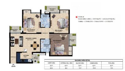 Sikka Kaamya Greens Greater Noida West | Luxury Apartments for Sale | Premium Real Estate Investment