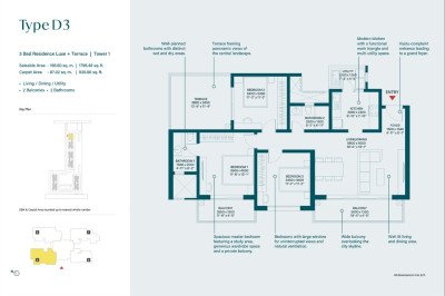 Sobha Rivana Noida Extension Luxury Flats