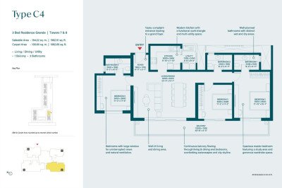 Sobha Rivana Noida Extension Luxury Flats