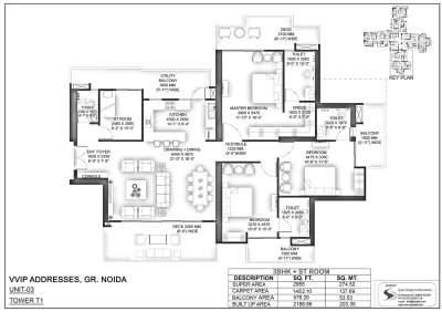 VVIP Addresses Greater Noida West | Luxury 3/4 BHK Apartments in Sector 12